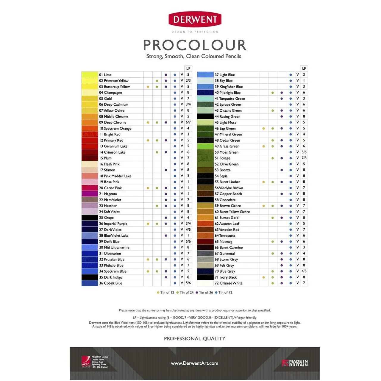 Derwent 72 ProColour Coloured Pencils Tin Set Professional