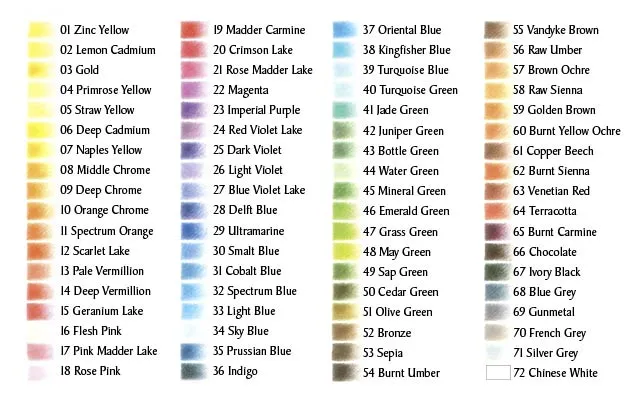 Derwent Watercolour Pencil Sets